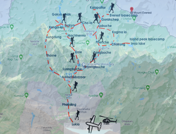 Gokyo-Everest B.C Trek Route Map